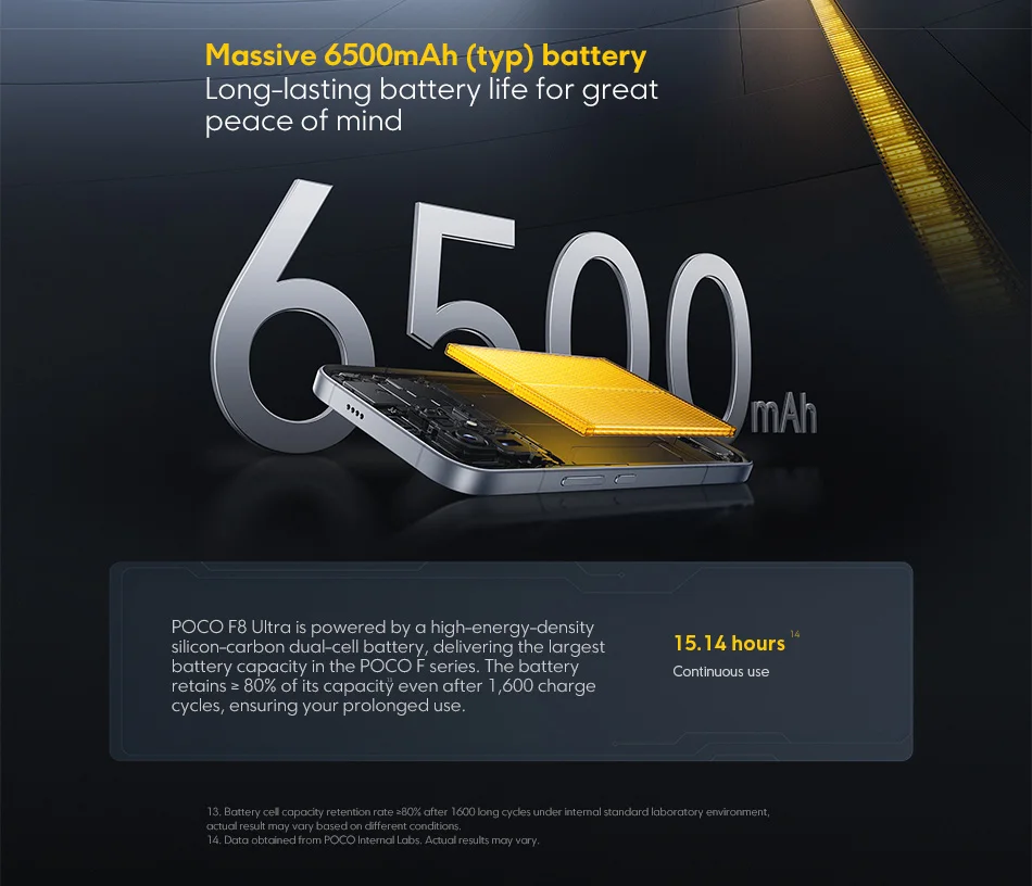 POCO F8 Ultra 5G Dual SIM, 16GB+512GB Phone (Global Version) 10
