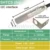 CWT-I2CTH03-C3-M