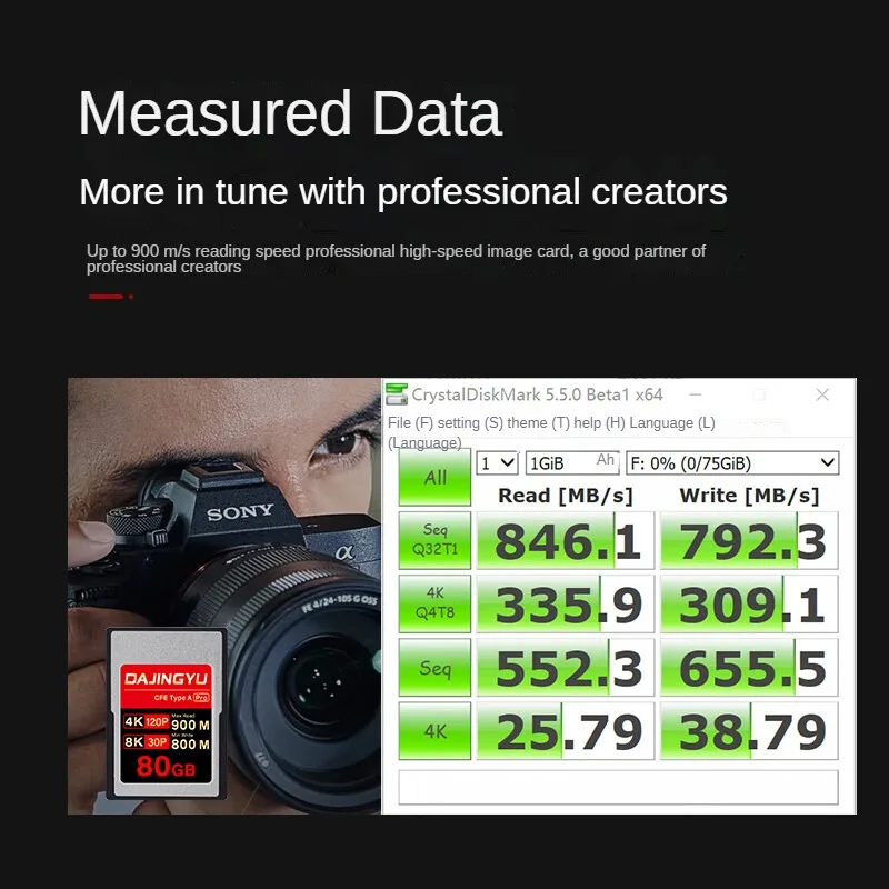 File Format Sony A7s3 Footage Sony Alpha A7S III Mirrorless