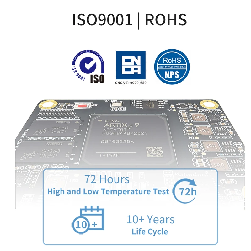 Puzhi PZ-A735T-SOM Xilinx SoC Artix-7, XC7A35T FPGA ھ ,   ý 