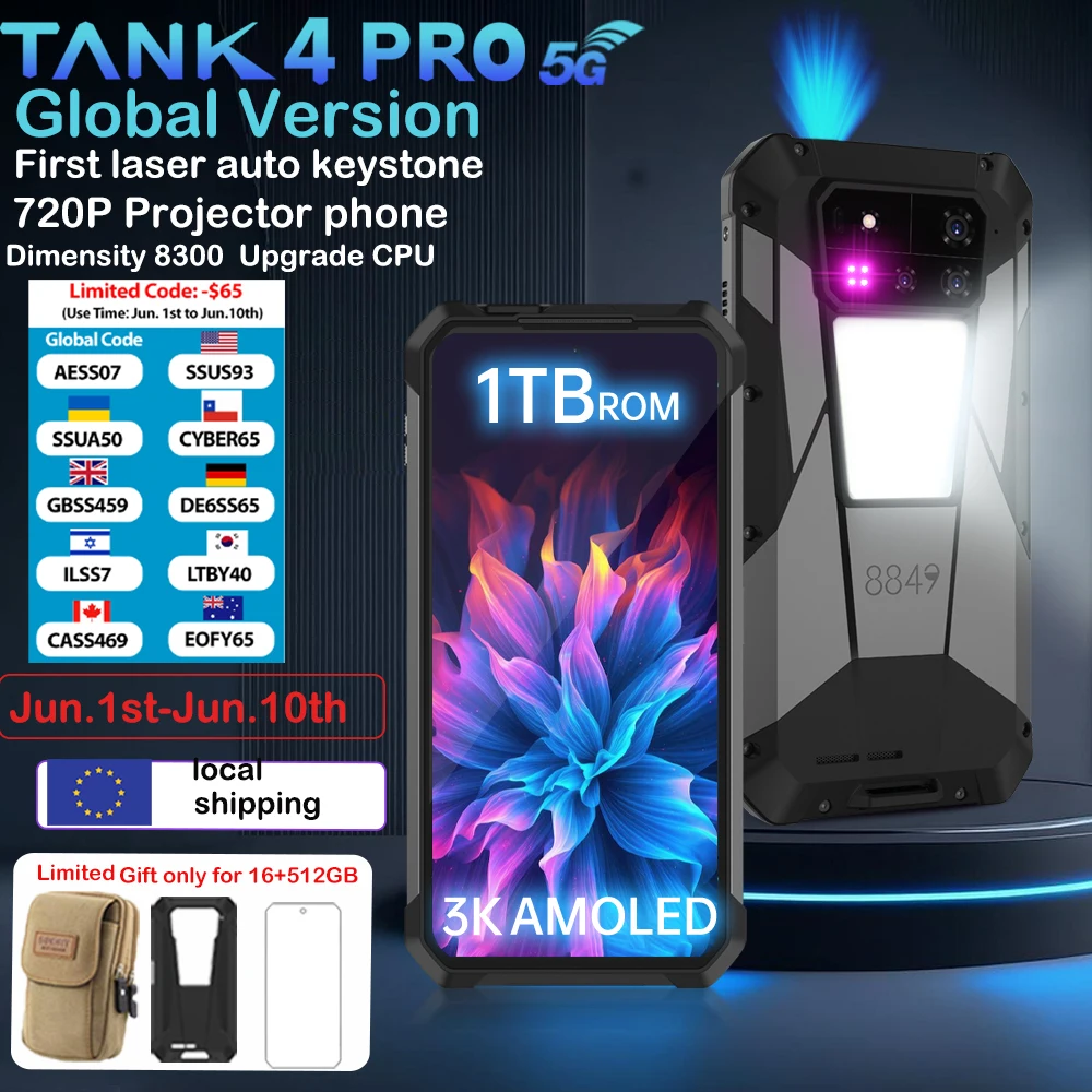 dsc-products