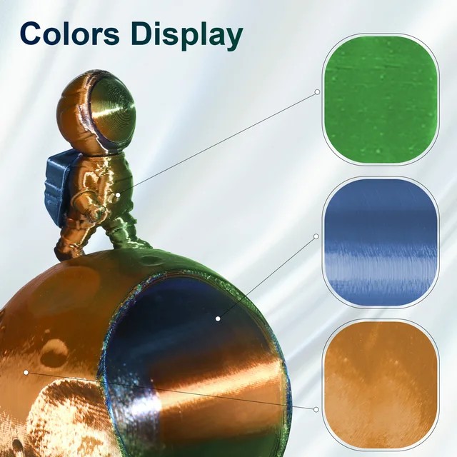 Silk PLA High-Speed Filament 2