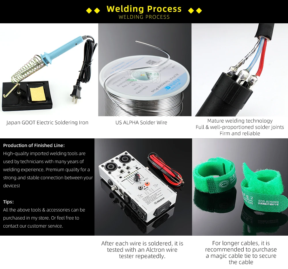 XLR-Stecker auf XLR-Buchse Mikrofonkabel Vergoldetes Audiokabel für Mischpult Bühnenauftritte Symmetrisches Signalkabel DIY – Detail 1