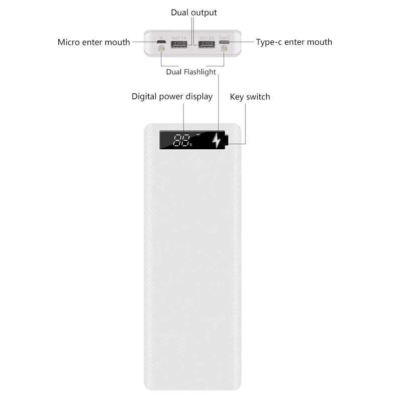 DIY Power Bank 10*18650 Battery Holder Battery Box Micro Type C Dual USB Ports Mobile Phone Charger 18650 Powerbank Case