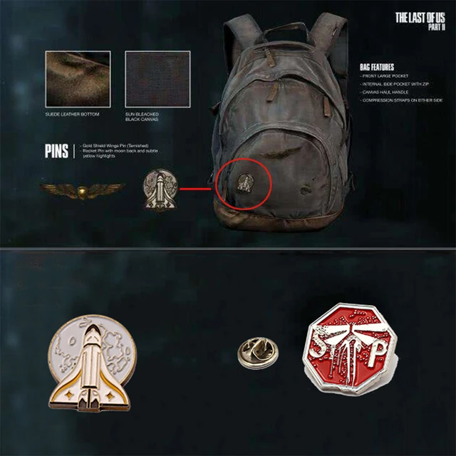 Ellie's Backpack from The Last of Us Part 2 For Sale