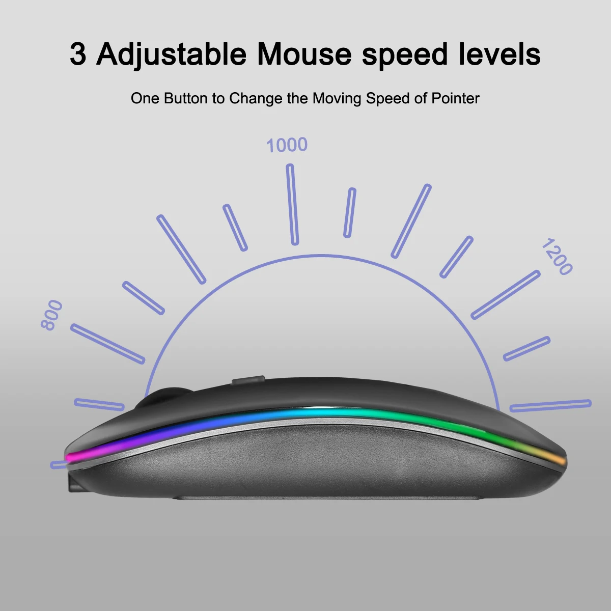 Bluetooth-Compatible Wireless Mouse 2.4G Rechargeable Silent Mouse USB Gaming Optical Mice 1600DPI for PC Mac Tablet Laptop Ipad