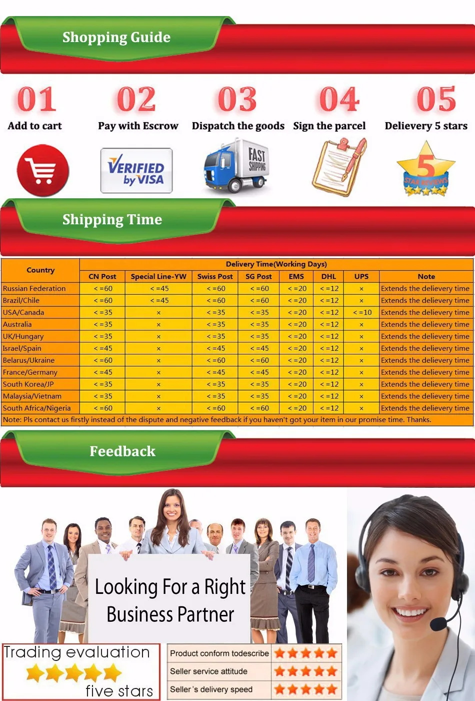 

Product Difference Link