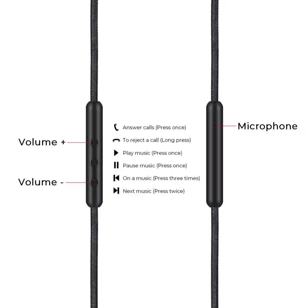USB Type C Cable for Sennheiser HD599 HD598 HD558 HD518 HD519 HD569 HD579 HD 598 CS SE SR Headphones Cable Cord With Mic Remote