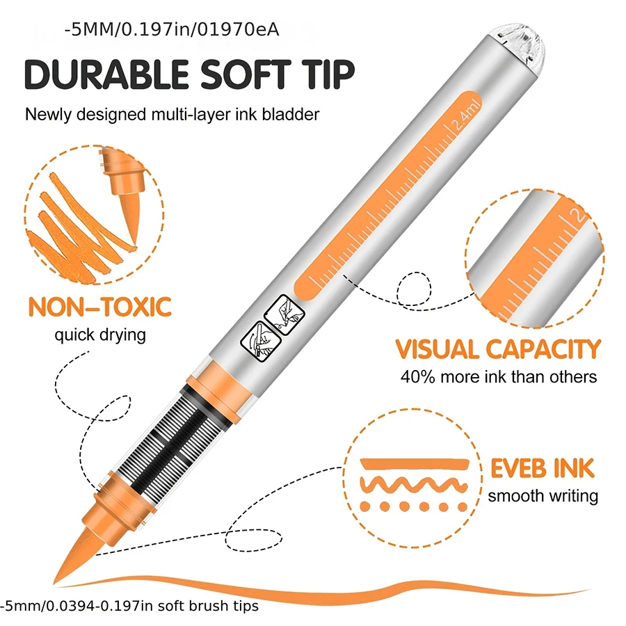 liquid Acrylic marker, suitable for all kinds of surface graffiti, durable, necessary for spring back to school, birthday gift 4