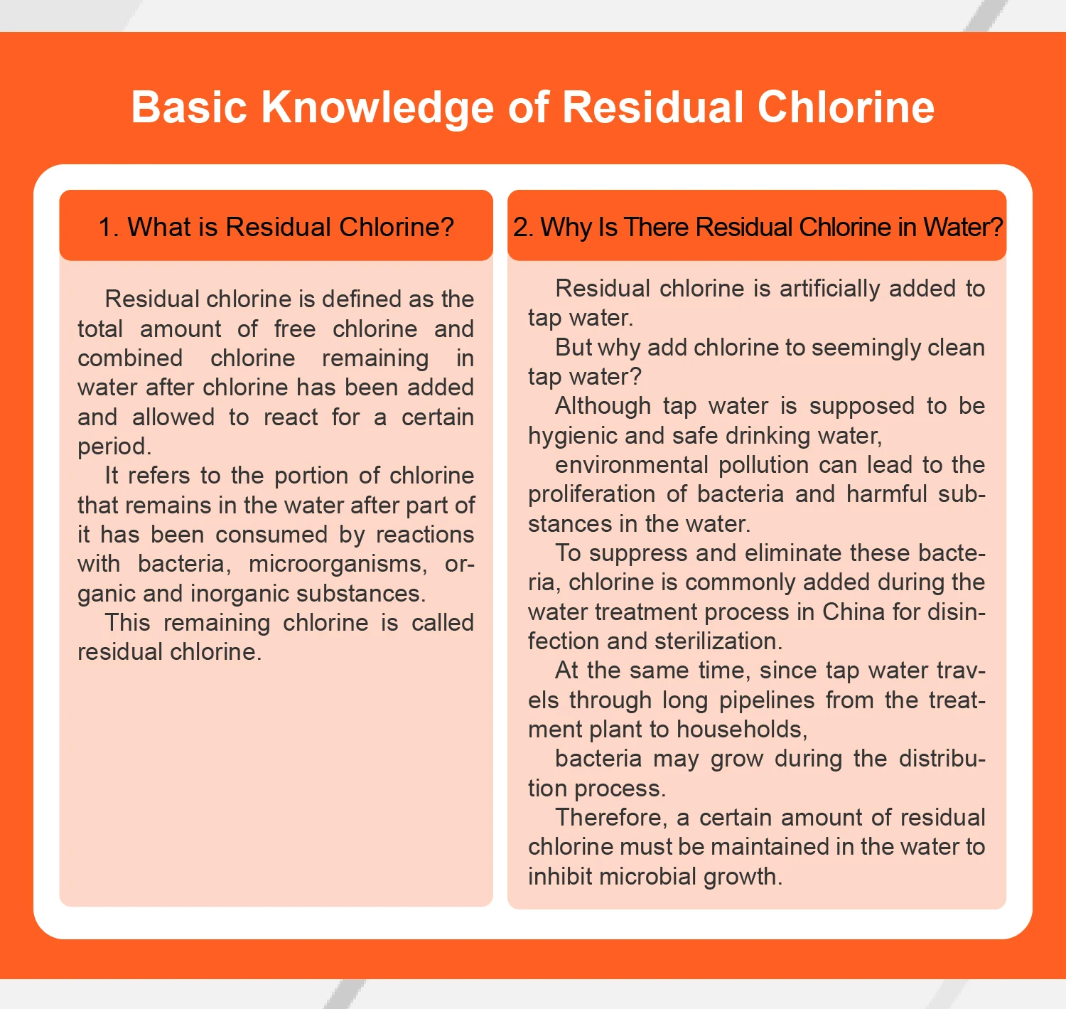ZYL Residual Chlorine Meter 0-5mg/L 0.01 Accuracy Portable Tester for Tap Water