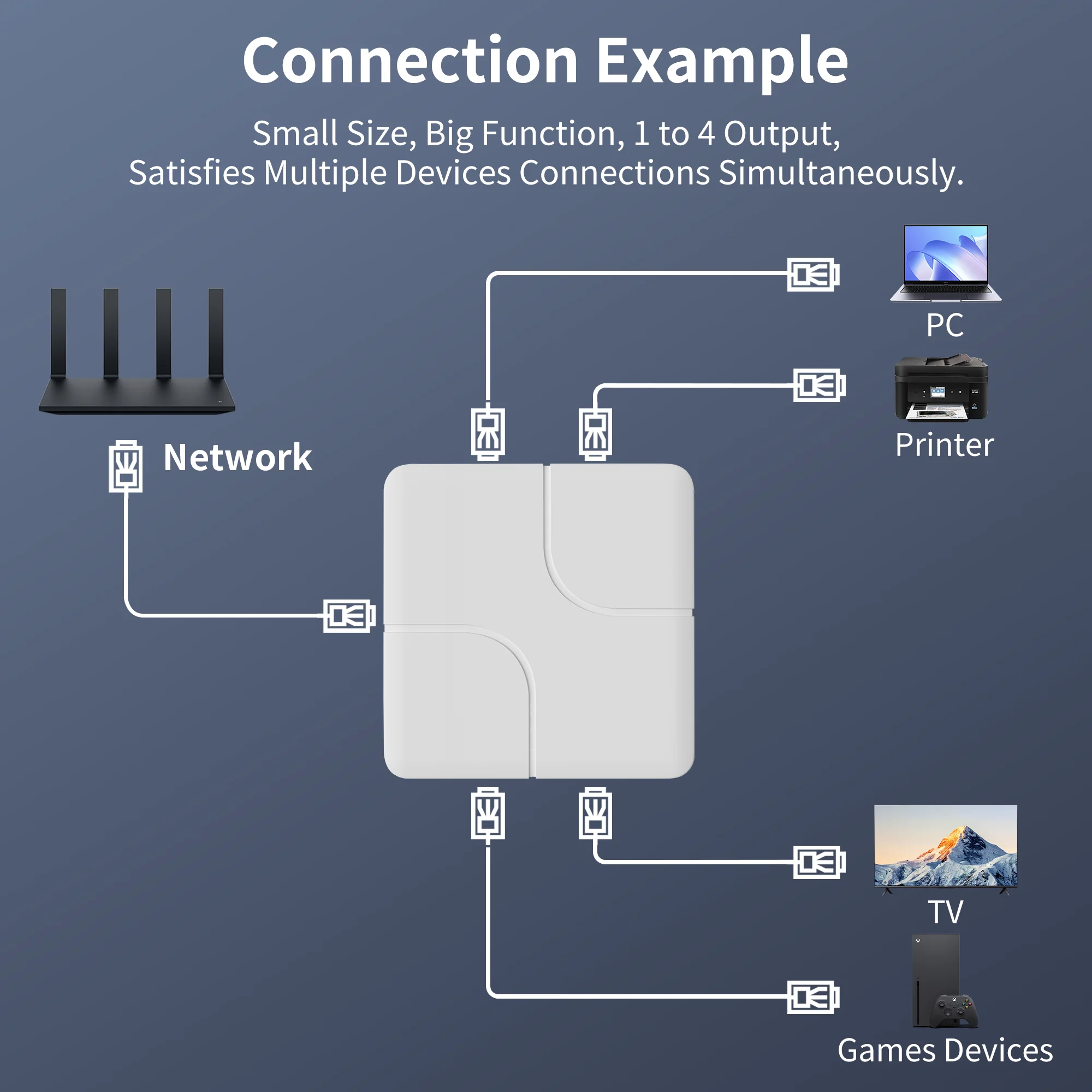 Рисунок 3 - Разветвитель Ethernet с USB-кабелем питания