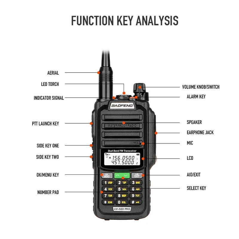 2024 Baofeng UV S22 PRO V2 IP68 Waterproof 10W Power Walkie Talkie Type-C Charger FM Radio UHF VHF Long Range Upgrade UV-9R Plus 5