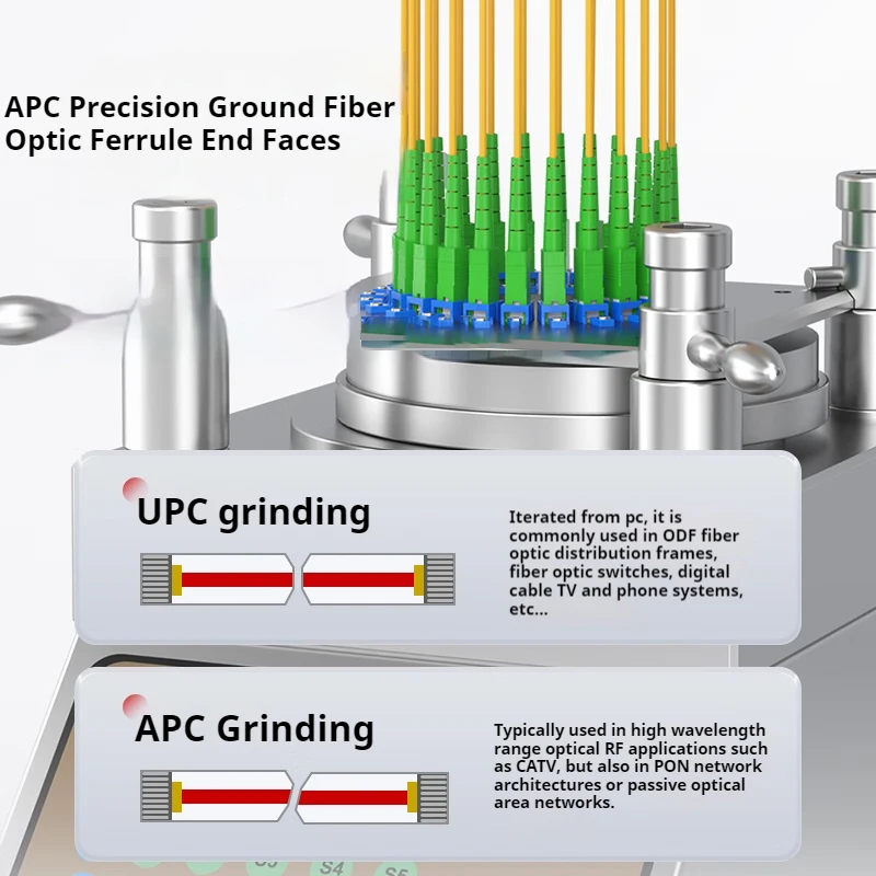 Fiber Optic Cable 10M SC APC to SC UPC Fiber Patch Cord Singlemode Simplex SMF 9/125&mu;m 3.0mm Carrier Grade