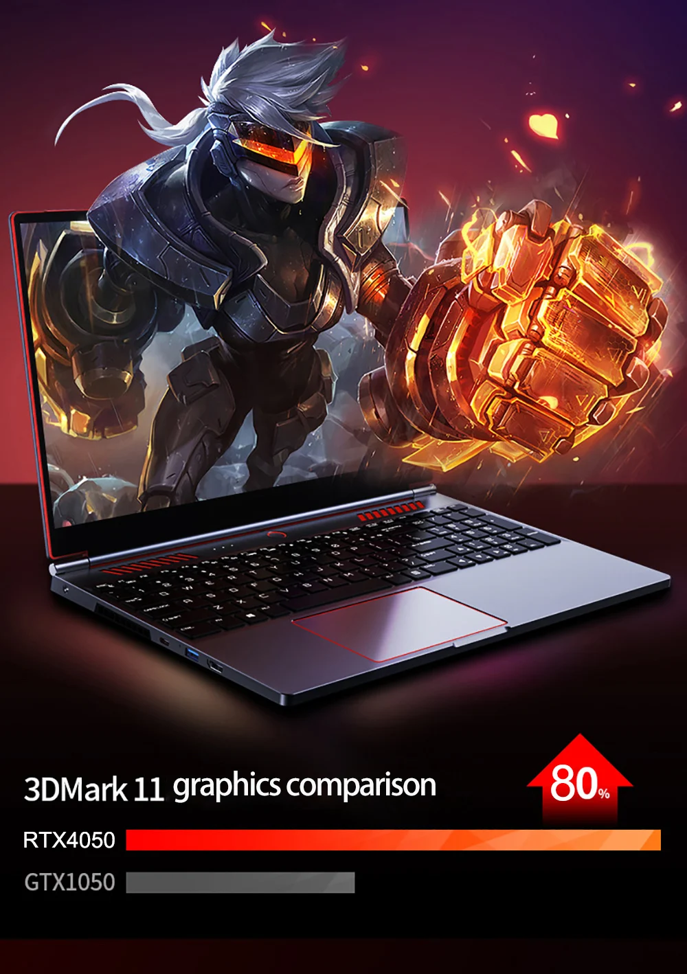16.1 Inch Gaming Laptop RTX4050 6G Intel Core i9-13900HK RAM Max 64GB DDR5 2TB SSD 2*M.2 WiFi Windows11 Office Design Notebook 12