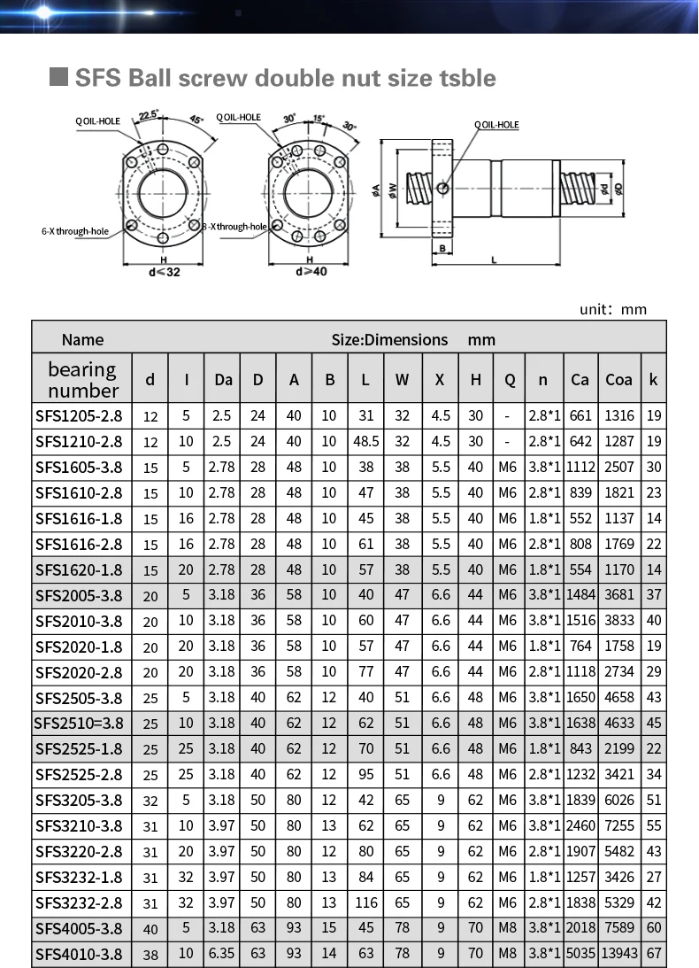 SFE2020, DFU2005 Chumbo, 4mm, 5mm, 10mm, 20mm, C7 End Machined