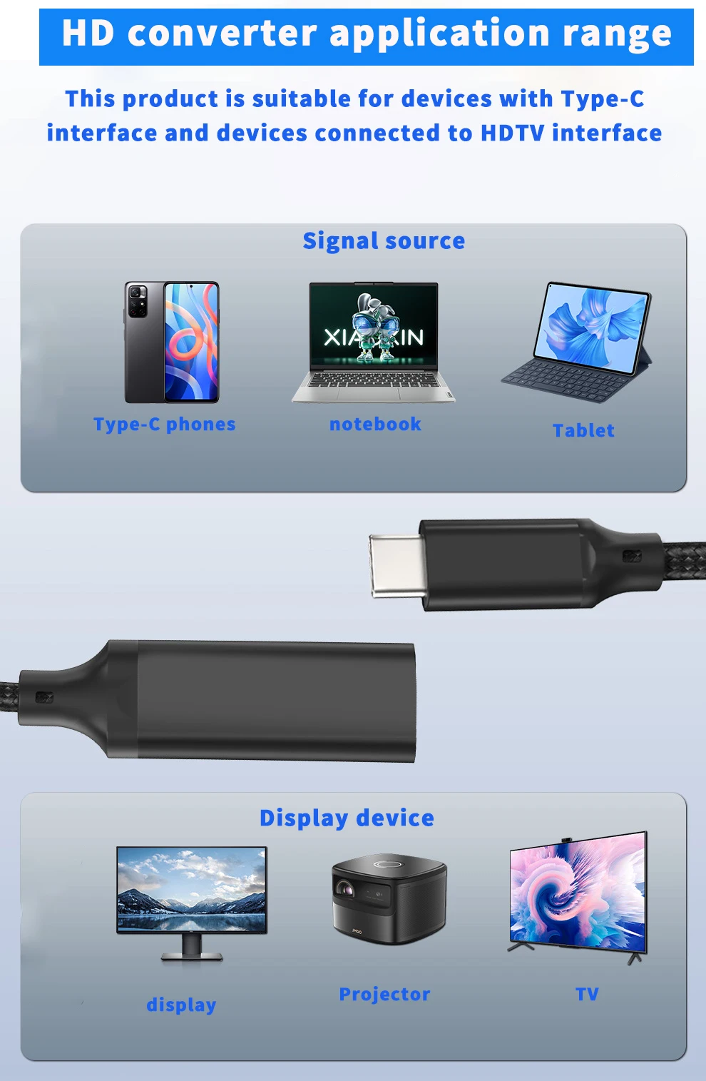 Type-C to HDMI Adapter, USB-C to HDMI4K, Cable for iPhone 15, MacBook, Huawei P60, Mobile Phone with TV Projection Line