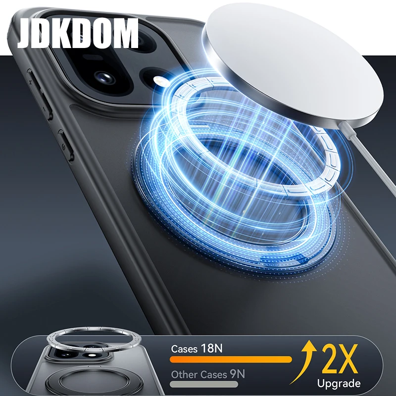 JDKDOM 360° Rotating Magnetic Ring Shockproof Matte Phone Case