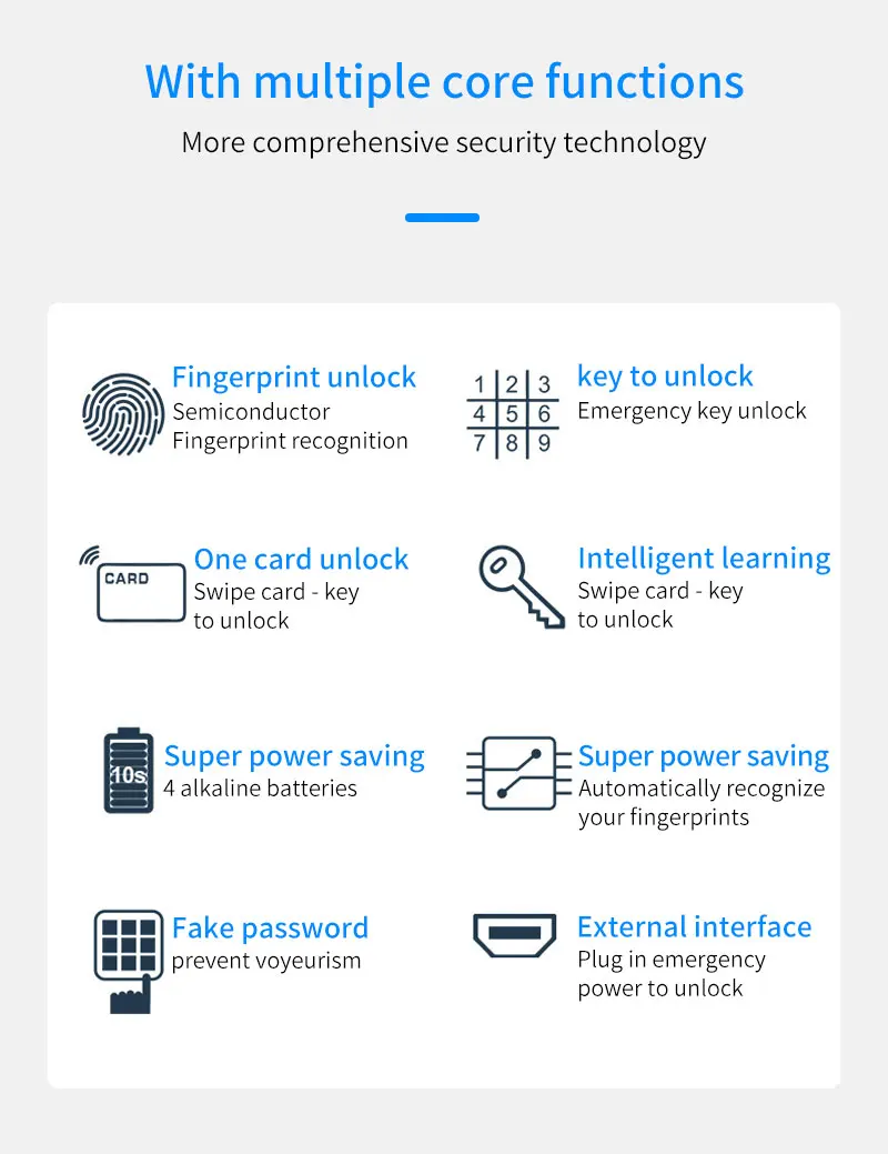Waterproof Sliding Door Smart Lock TTLock App Fingerprint Digital Code RFID Card