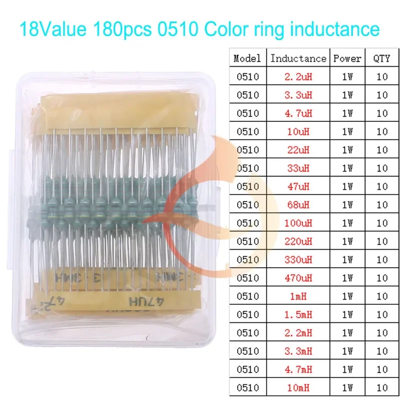 Comprehensive Inductor Assortment Kit - Diverse Range from 2.2uH to 100mH