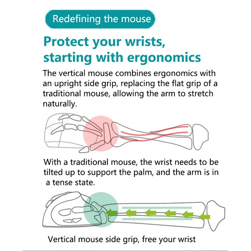 Warvank FK12 Vertical Wireless Mouse Ergonomic Rechargeable 2.4G Wireless Mice Silent Office Mouse for Laptop PC Computer Desktop vertical wireless mouse