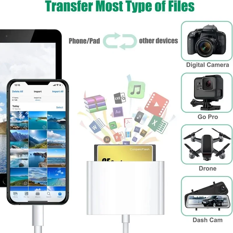3in1 CF Card Slots Memory Card Reader for iPhone Camera Supports SD TF CF Flash Adapter Portable Micro SD Reader