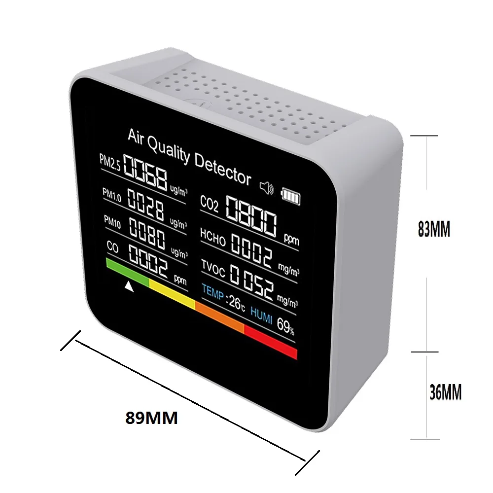 9 in1   CO2  ٱ CO TVOC HCHO PM2.5 PM1.0 PM10, CO2  µ   