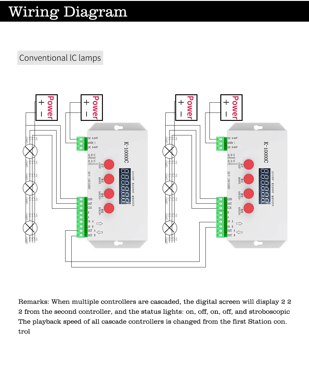 Sd2a39c546e5c4bd58697cad35cccc698g