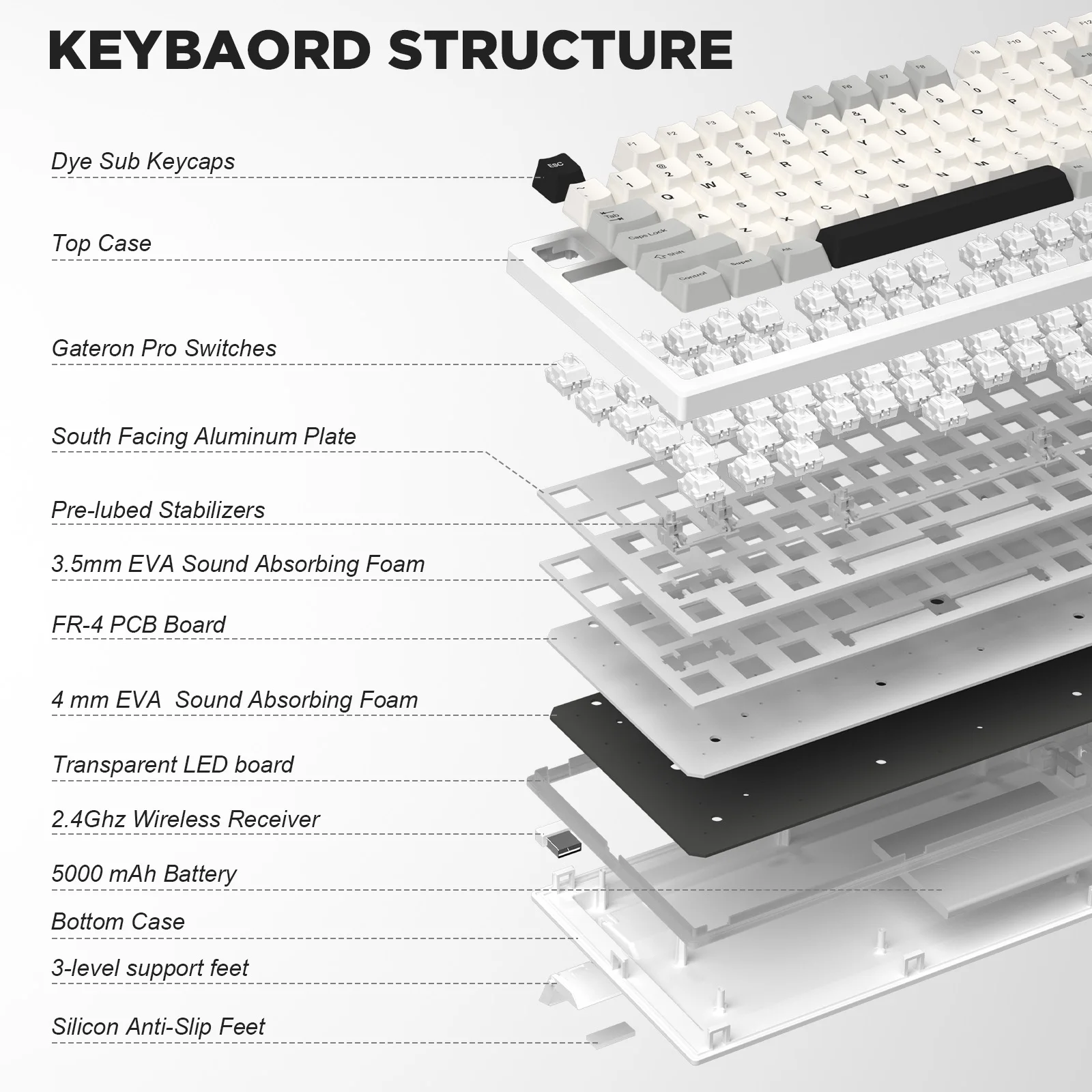 YUNZII YZ75 Pro blanc 75% clavier mécanique de jeu sans fil remplaçable à chaud, rétroéclairage RVB, BTpig/2.4G/USB-C, pour Linux/P1/Mac