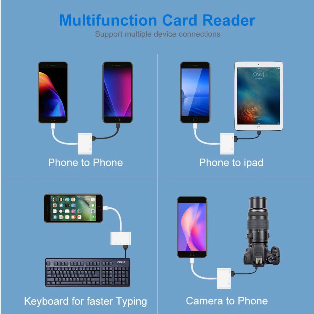 Lecteur de carte mémoire SD TF 3 en 1 pour Apple iPhone 14, 13, 12, 11, 15  Pro Max X XS XR, appareil photo USB, adaptateur OTG pour iPad, ordinateur  portable, lecteur de carte - AliExpress