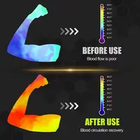 Elbow Protection Guard