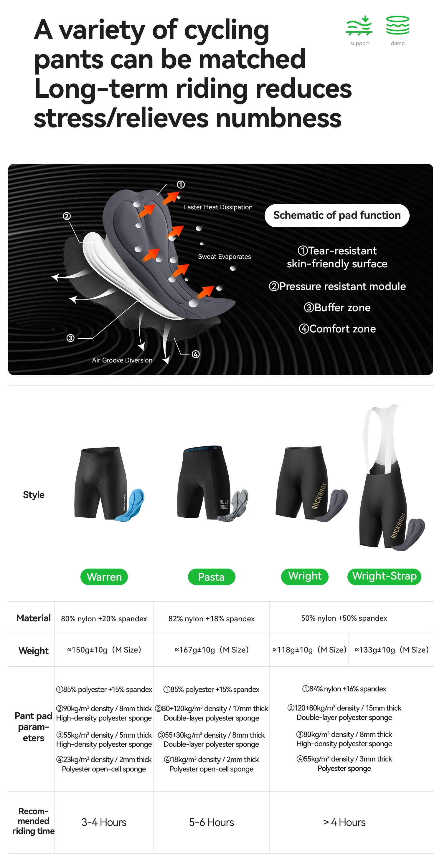 ROCKBROS Cycling Jersey Spring Autumn Lightweight High Elasticity Long Sleeve Bicycle Jersey Wicking Breathable MTB Bike Jersey