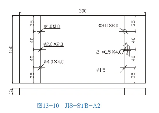 Huatec Ultrasonic Calibration Blocks With JIS Z Standard Type STB 