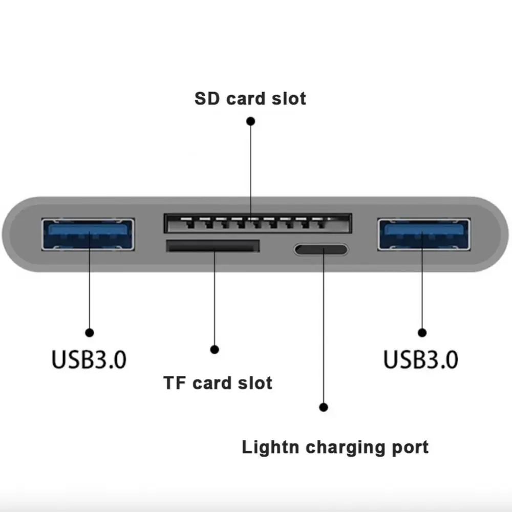 OTG USB Camera Multimemory Adapter For Lightning To Micro SD TF Card Reader Kit For Phone Ipad Apple Ios 13 14 15 Converter