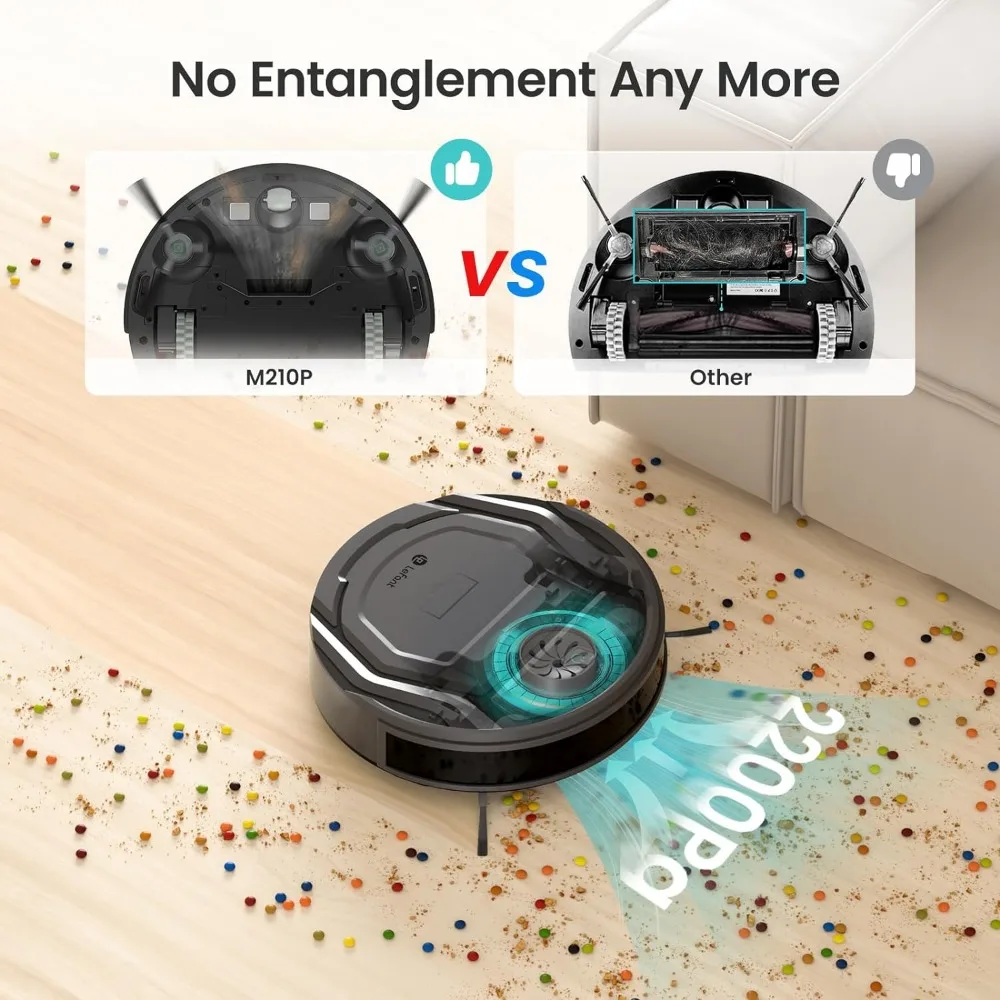 Robot Vacuum Cleaner with 2200Pa Powerful Suction,Tangle-Free,Wi-Fi/App/Alexa,Featured 6 Cleaning Modes,Self-Charging 2