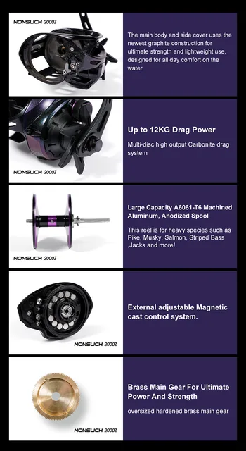 Musky Fishing Reel Best Gear Ratio For Pike Fishing BILLINGS MG