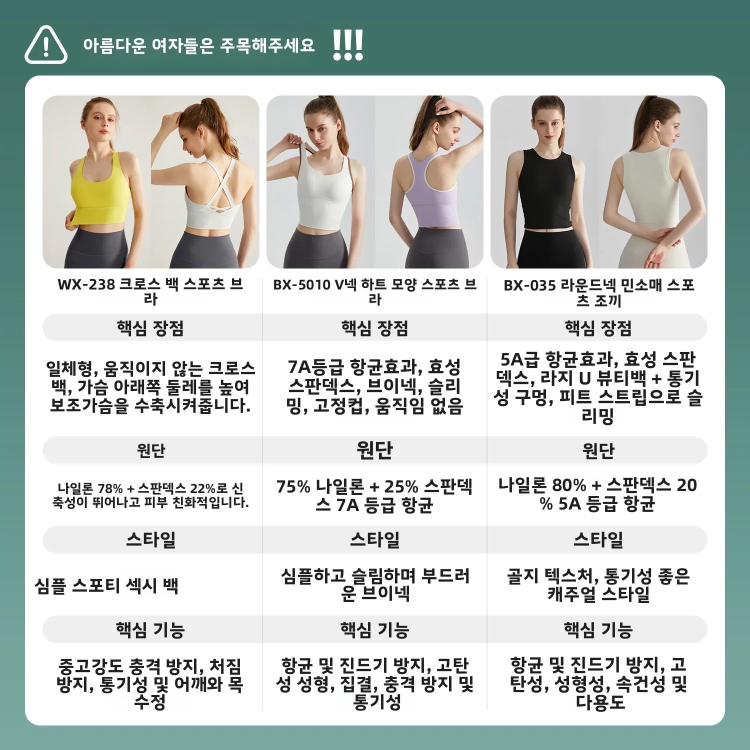고품질 스포츠 베스트 충격방지 아웃도어웨어 일체형 고정형 가슴 패드 크로스백 피트니스 요가 여성 의류