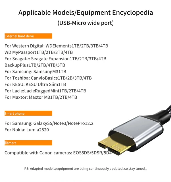 SUCESO Cavo Icro B A USB 3.0 A 5Gbps [0.5] Cavo Icro USB 3.0 Hard Disk Per Toshiba Canvio - Foto 6