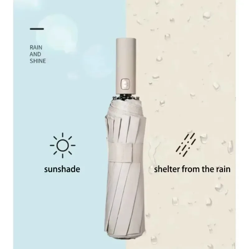 Folding Umbrella 24 Bone Windproof anti-UV Fully Automatic Large Umbrella 3 Folding Ribs Double Umbrella Travel Rain Men Women Umbrellas UPF Gift