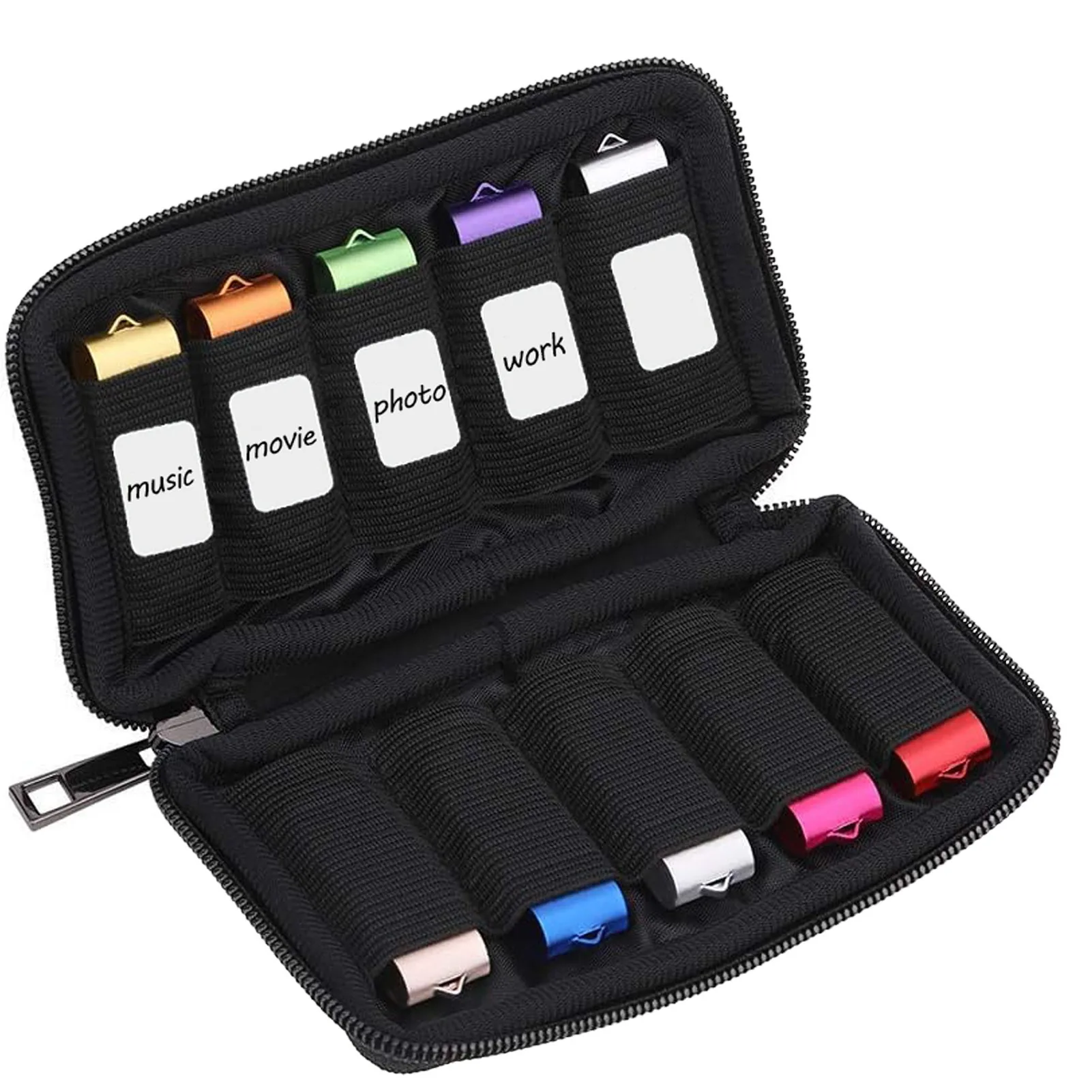 Portable Dustproof Flash Drive Organizer & Accessories Storage Bag - Shockproof USB Holder for Thumb Drives, SD Cards & Cables