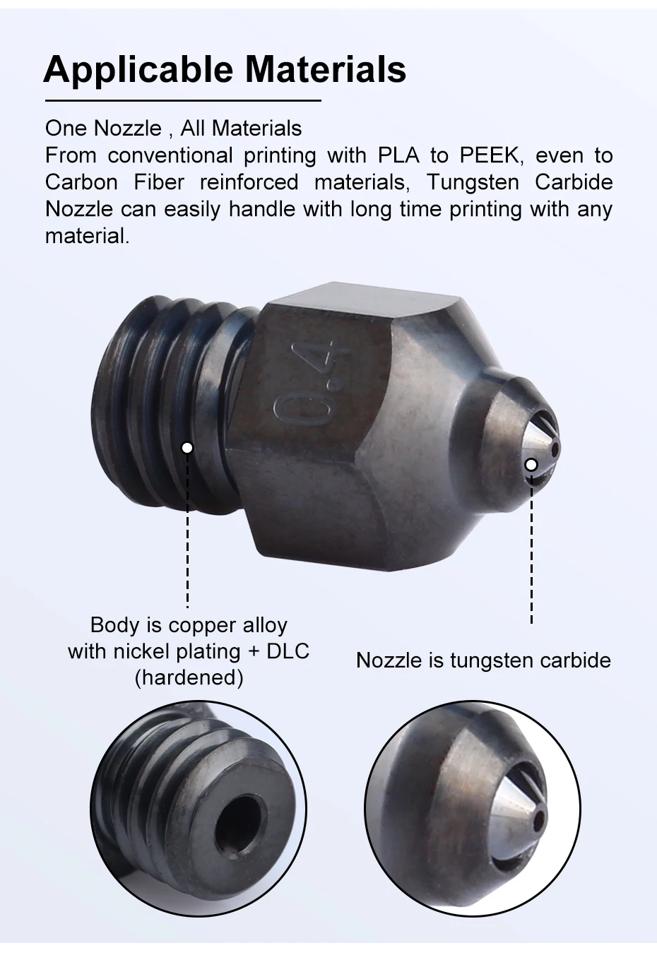 MK8 Tungsten Carbide Nozzle