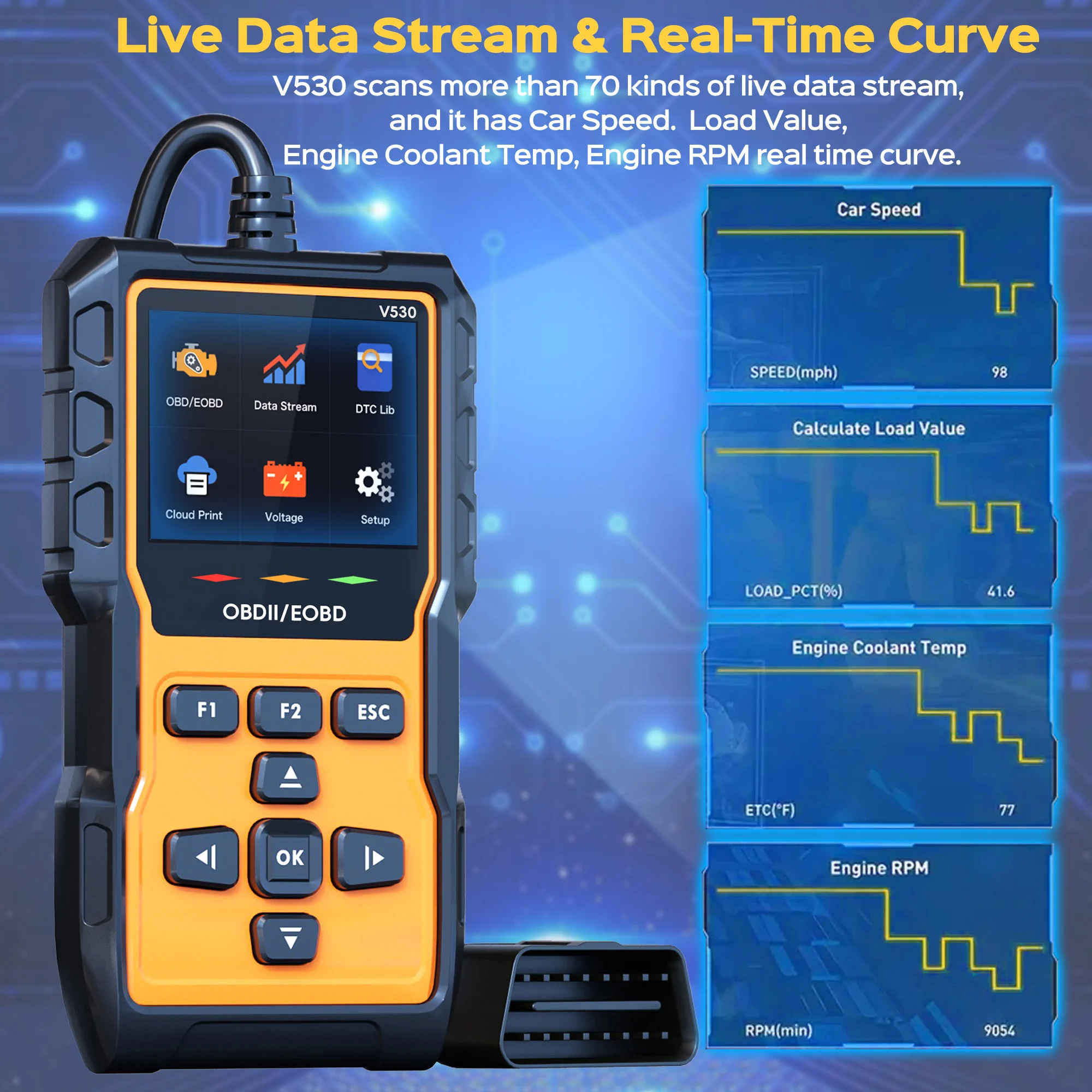 Professional OBD2 Scanner Diagnostic Tool, Check Engine Code Reader OBD2 Scanner , Mode 6, Mode 8,Car Diagnostic Scan with Reset 6