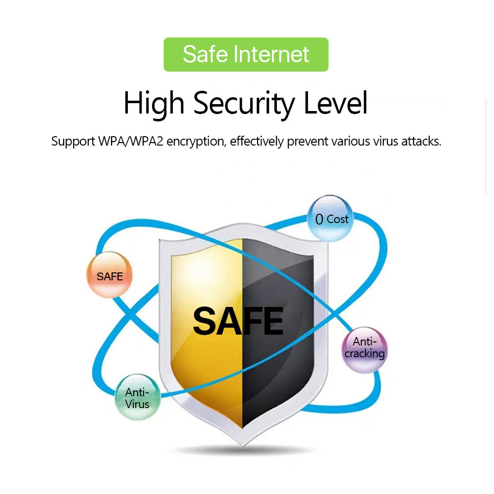 M6 4G Router 3000mAh 150Mbps LTE Wireless Modem WiFi Router Support 8 To 10 Users With SIM Card Slot For Home Office Car Travel