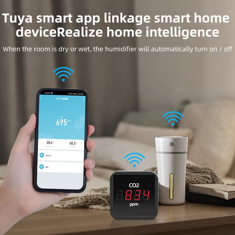 ZigBee Tuya CO2 Detector T&H Smart Home Temperature Humidity Carbon Dioxide Monitor Smart Life APP Air Quality Detector
