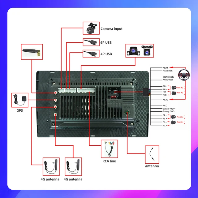 SYNETIQ - VOLKSWAGEN MK4 (9N) 2002 TO 2009 GT TDI Radio CD Player