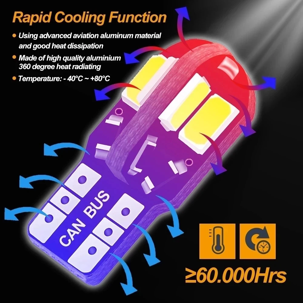 ڵ ׸ , W5W T10 LED 5730, 8SMD ĵ  , 12V 194 168   , , ڵ ȣ , 20 , 10 
