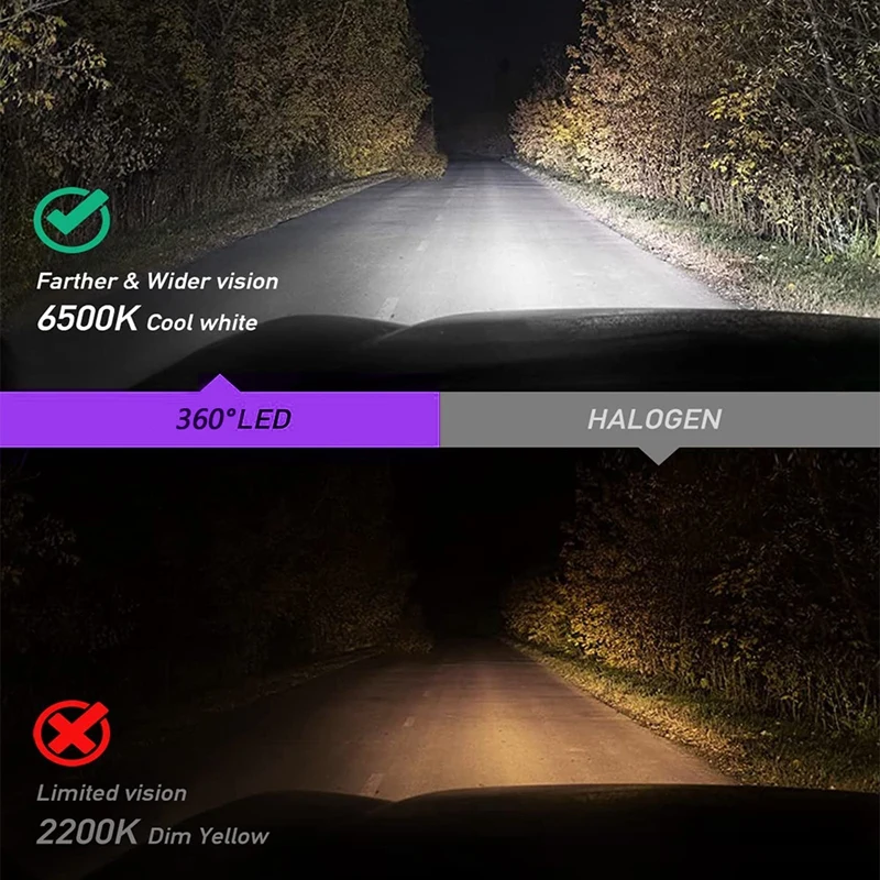 LED 자동차 헤드라이트 전구 안개등, 자동차 운전 주행등, 흰색, 40W, 6000K, 10-32V, 2 개