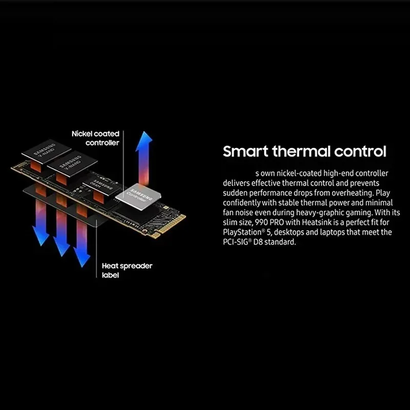 레노버 M.2 SSD 980Pro/990Pro PCIe 4.0 NVMe 최대 7400MB/s 내장형 솔리드 스테이트 드라이브 (노트북 및 데스크탑 PC용) 1TB 2TB 4TB