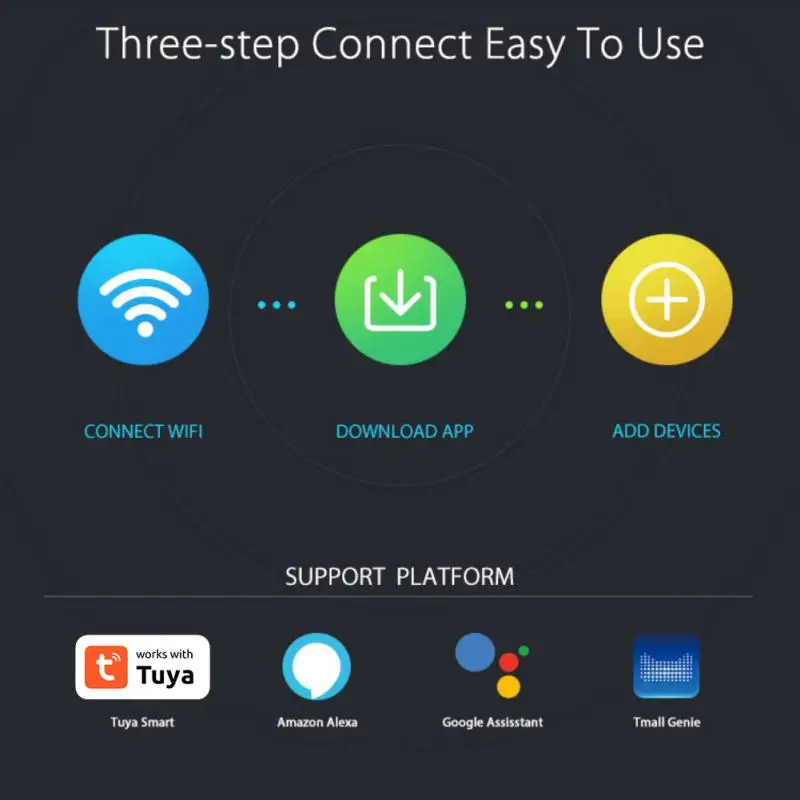 

Работает с приложением Smart Life Tuya Wifi Tuya умный дом беспроводной инфракрасный детектор Управление несколькими устройствами пассивный инфракрасный датчик движения Wifi