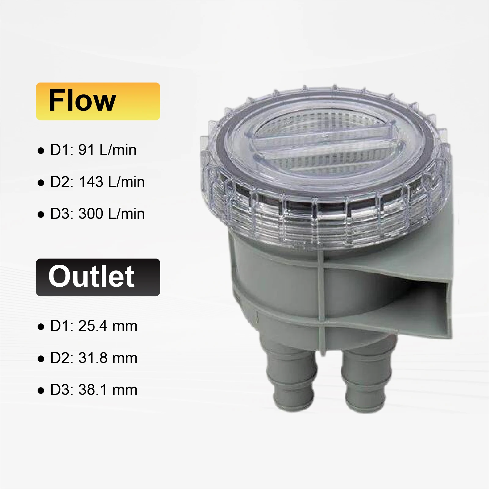 Large filter unit