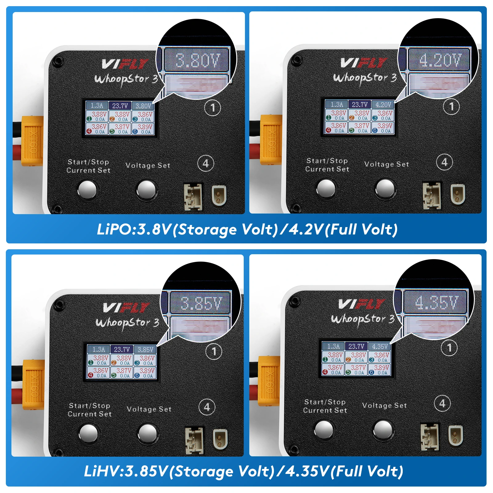 WhoopStor V3 Cargador de Batería RC 12V 3A Adaptador EU/US